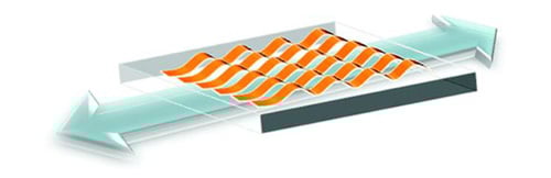 Piezoelectric material deposited on a flexible substrate for energy harvesting Piezoelectric material